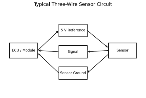 Sensor Circuit