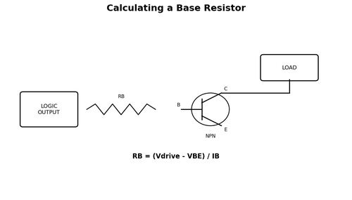 Calculating a Base Resistor